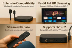 8K Ultra HD Android Smart TV Box | Voice Remote | Dual USB | WiFi & Bluetooth | Free Indian Live TV Channels | Limited Edition