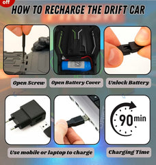 Remote Control Car Toy for Kids RC Car 4x4 High-Speed 360° Rotation Rechargeable Battery Remote Cars (Multicolor)