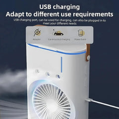 Double Fan Portable AC - 360°Adjustment & USB Powered