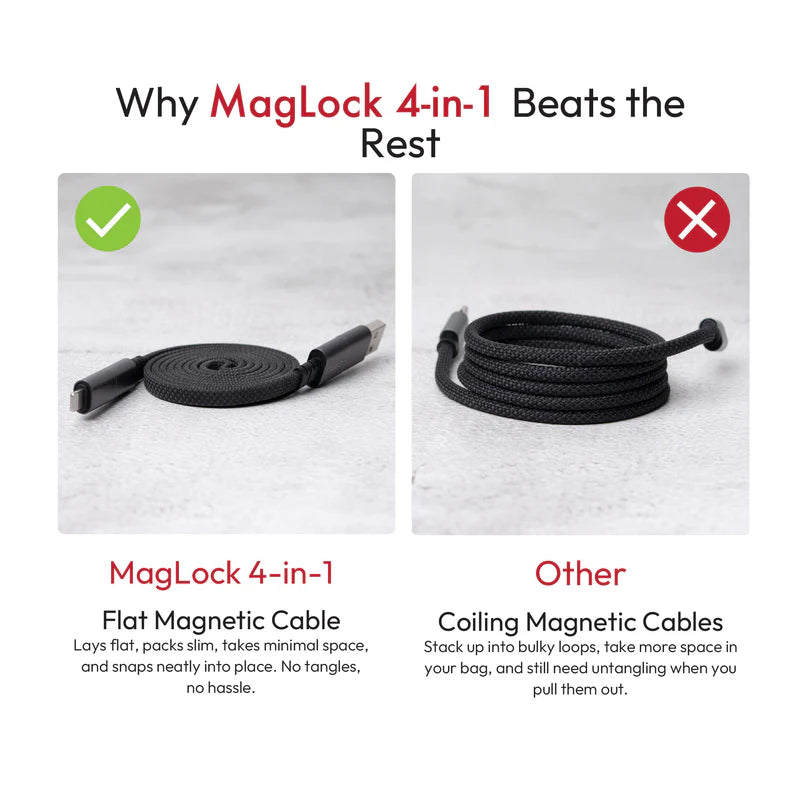 MagLock 4-in-1 Flat Magnetic 240W Fast Charging Cable [1M]