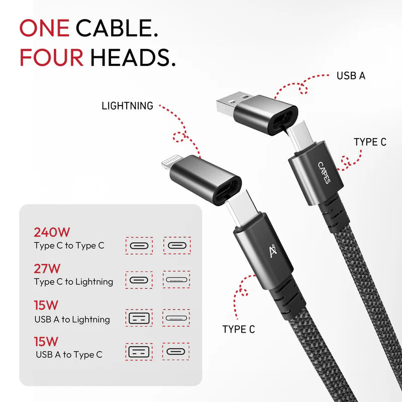 MagLock 4-in-1 Flat Magnetic 240W Fast Charging Cable [1M]