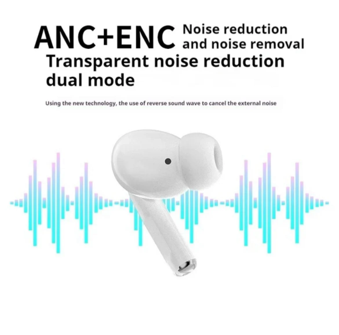 Display AirPod Pro 2 Anc Working