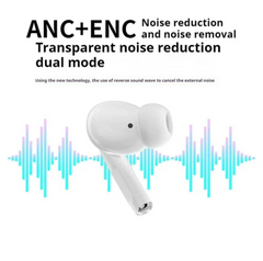 Display AirPod Pro 2 Anc Working