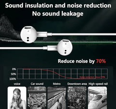 Earphone one surround sound